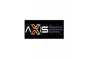 axis